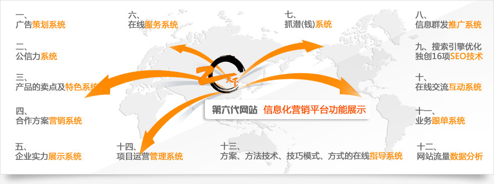 網(wǎng)站建設(shè),營(yíng)銷(xiāo)型網(wǎng)站建設(shè),網(wǎng)絡(luò)推廣,SEO